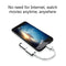 USB Type C OTG Cable Adapter --- USB-C Male to USB-A 3.0 Female Data Cord Converter