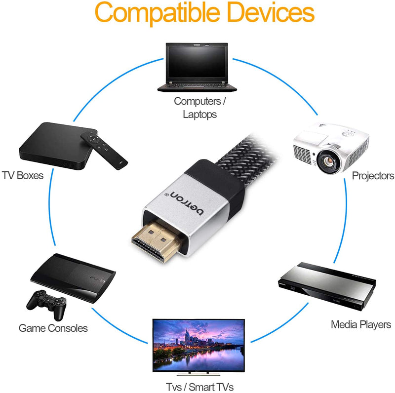 Betron HDMI to HDMI Cable High Speed 3D Support Ethernet Function 4K Support HDMI Lead TV PS4 Xbox